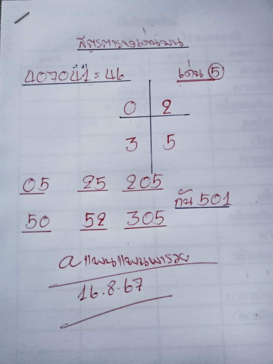 เข้า2งวดติดเลขแอดแพนแพนพารวย